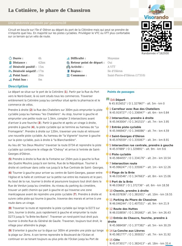 La Cotinière, le phare de Chassiron