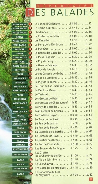 Liste des ballades