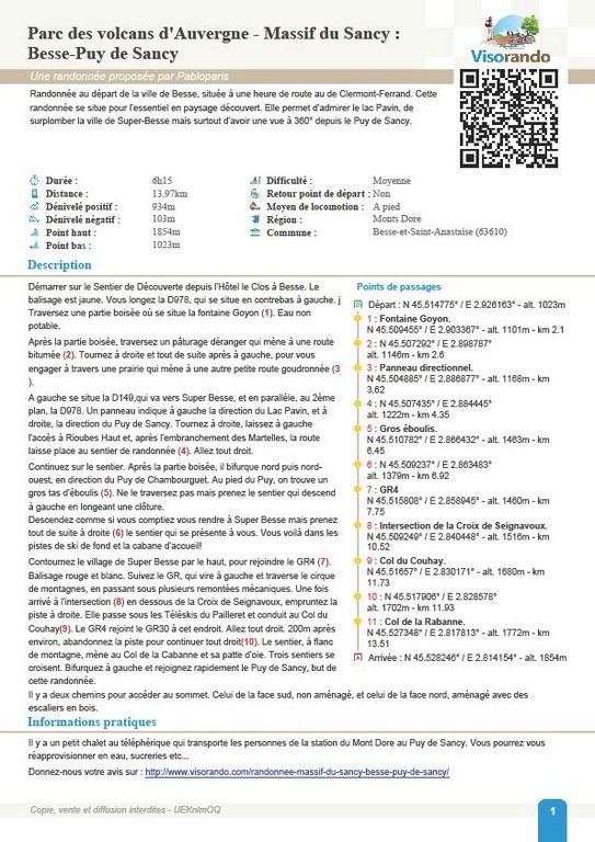 Fiche Besse - Puy de Sancy