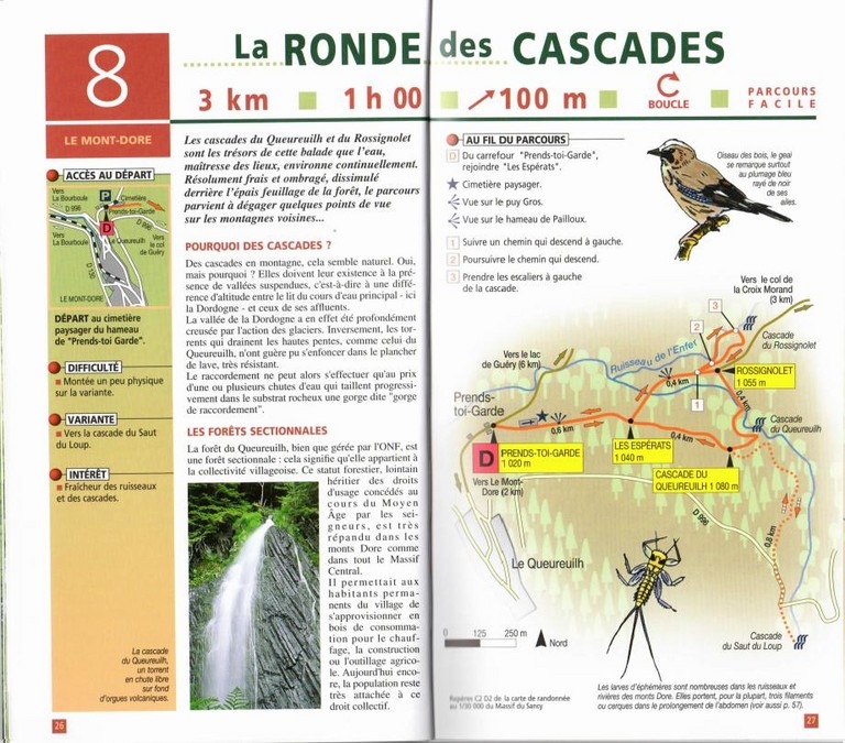 La ronde des cascades